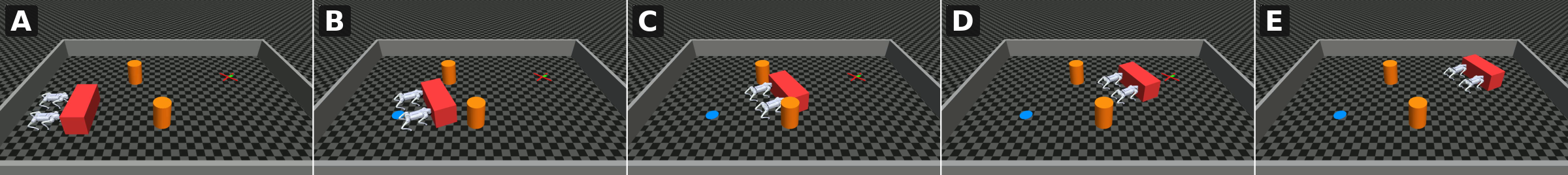 Dual-quadruped filmstrip progression from start to goal.